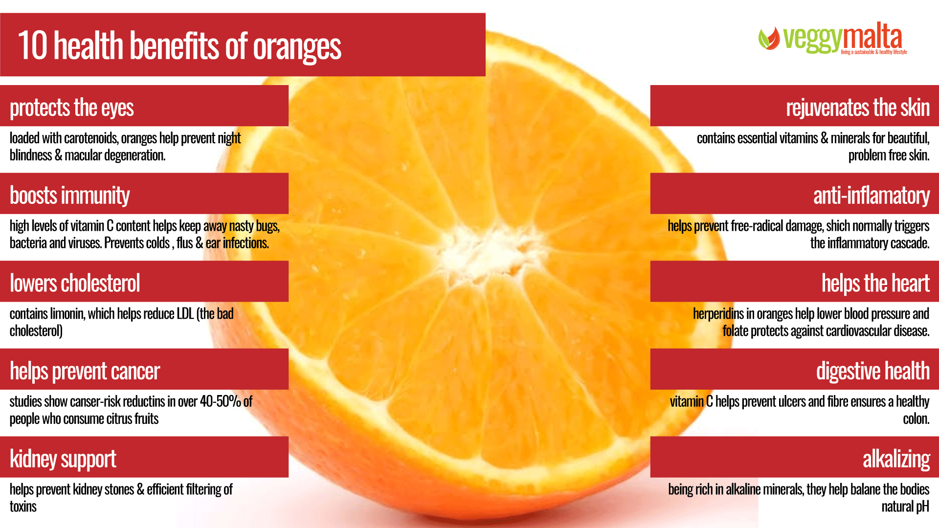 Oranges Exposed More Than Just A Colour Veggy Malta 4677