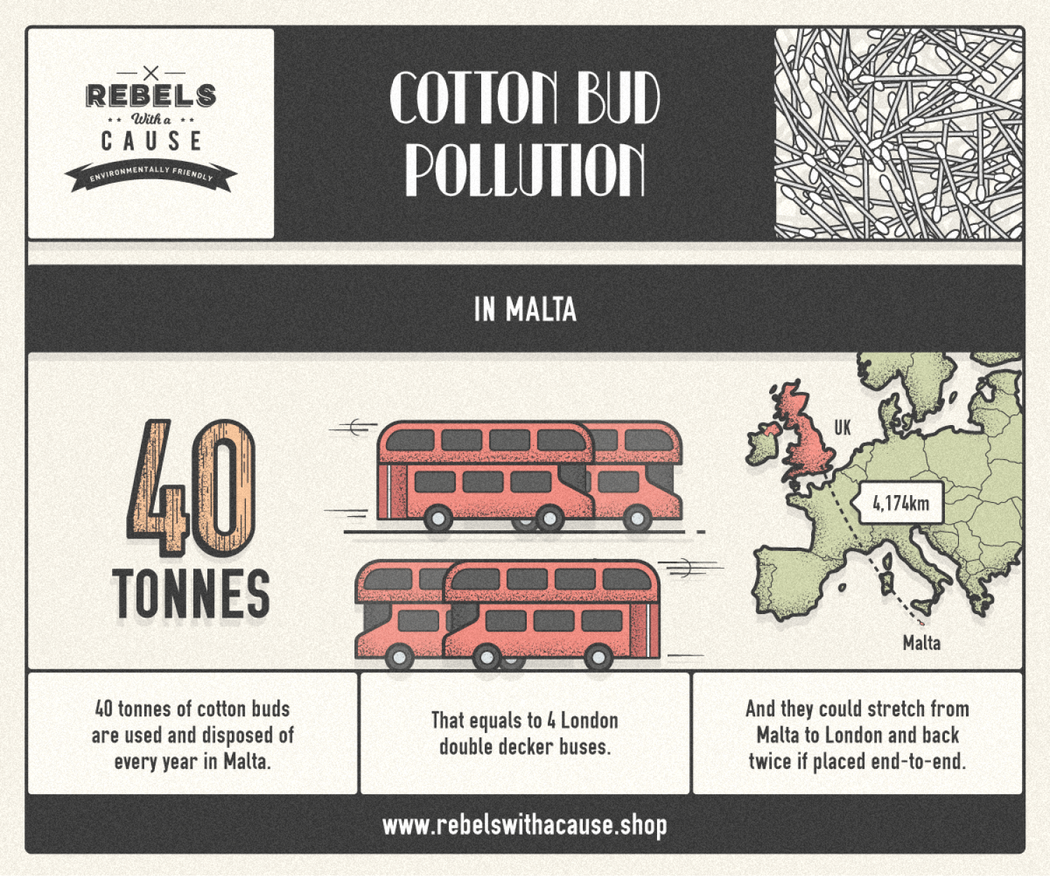 rebels-with-a-cause-cotton-bud-waste